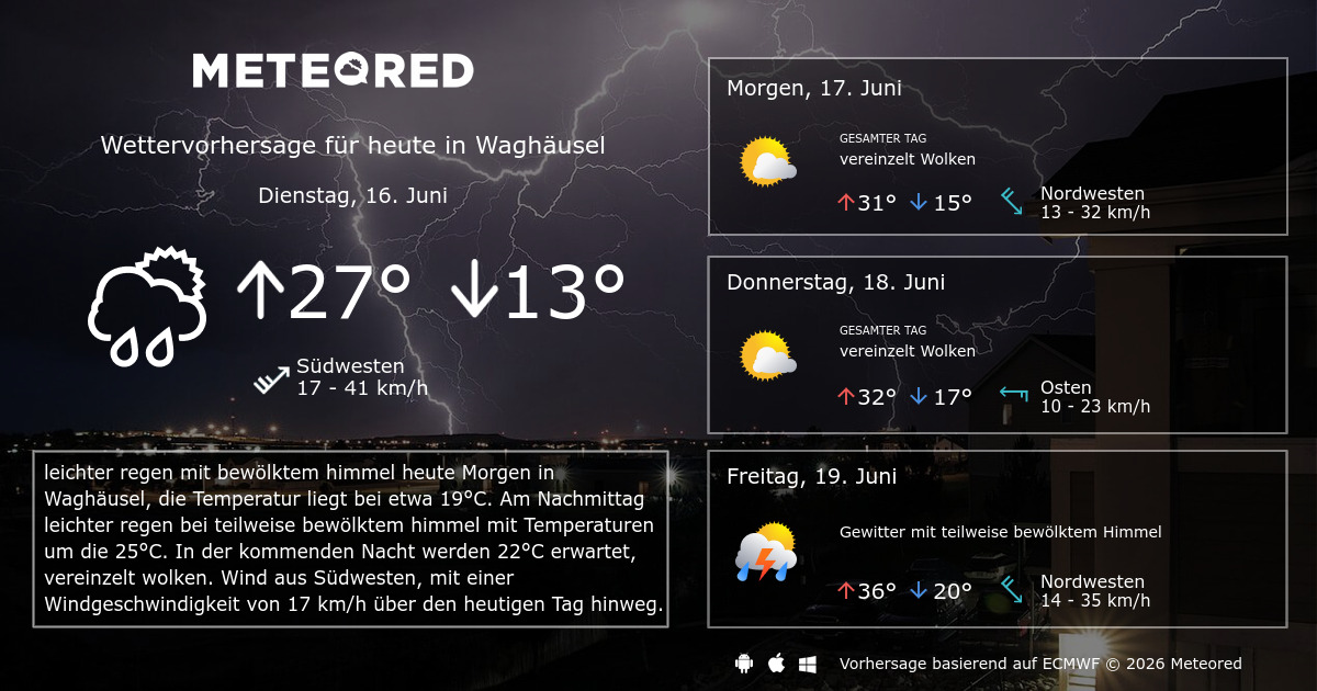 Wetter Waghausel 7 Tage