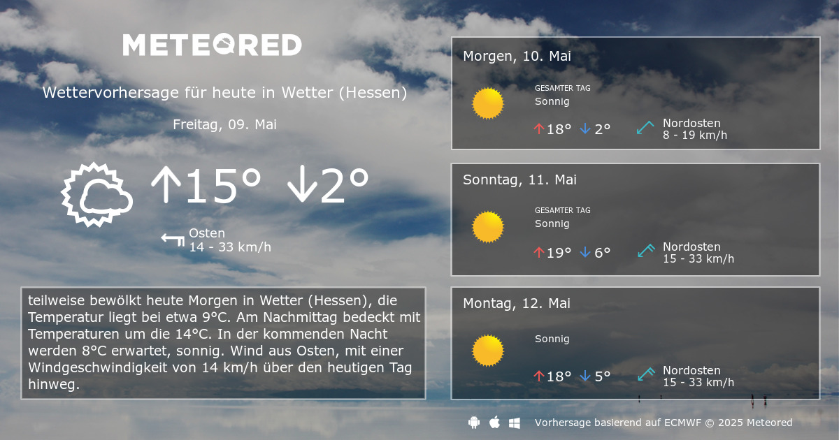 Das Wetter für Wetter (Hessen). 14Tage Wettervorhersage daswetter.at