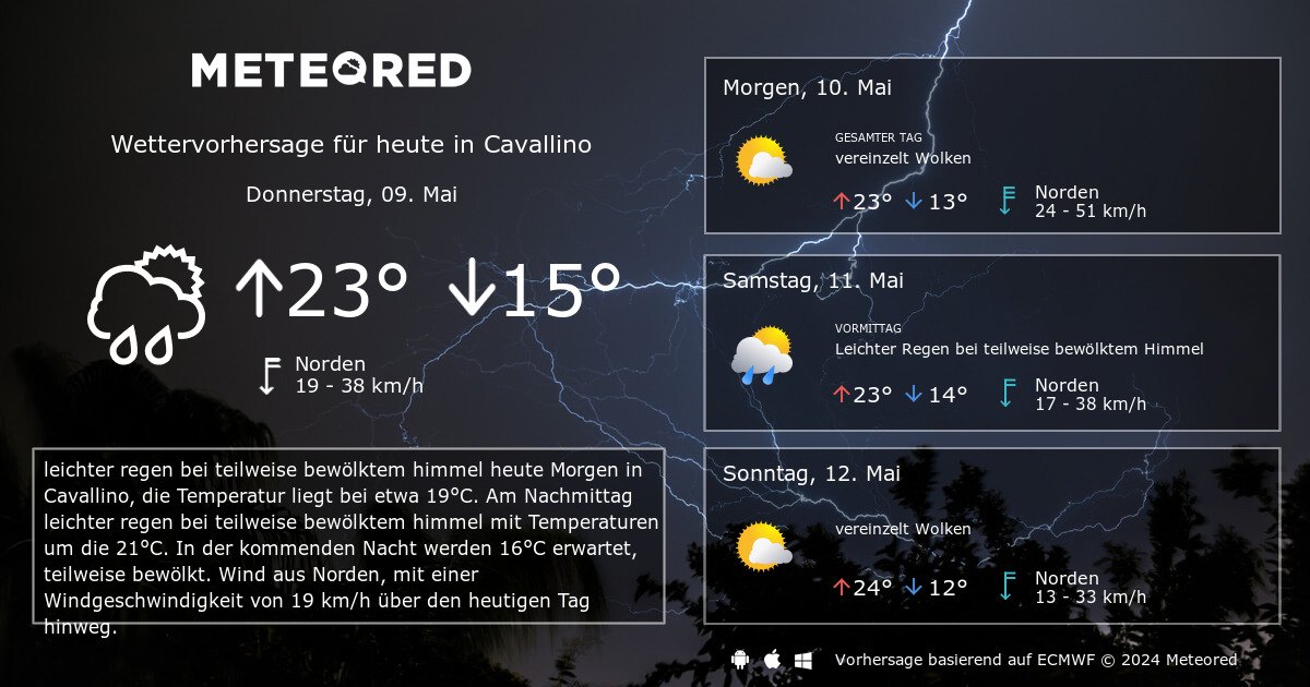Das Wetter f 252 r Cavallino 14 Tage Wettervorhersage daswetter at 