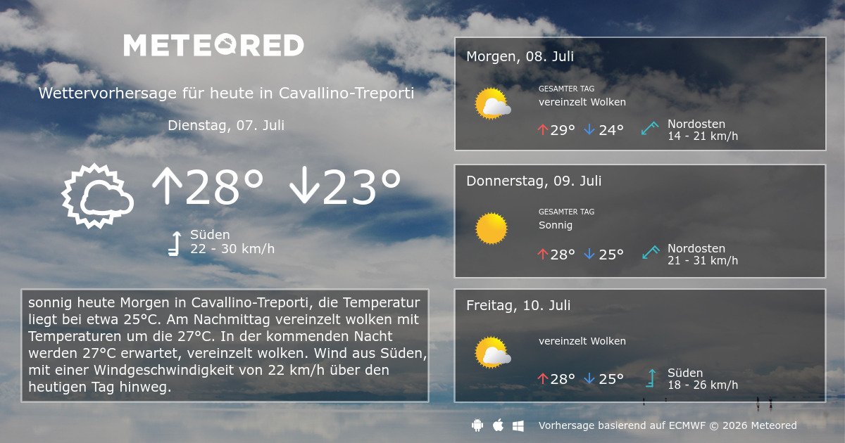 Wetter Cavallino 14 Tagenull
