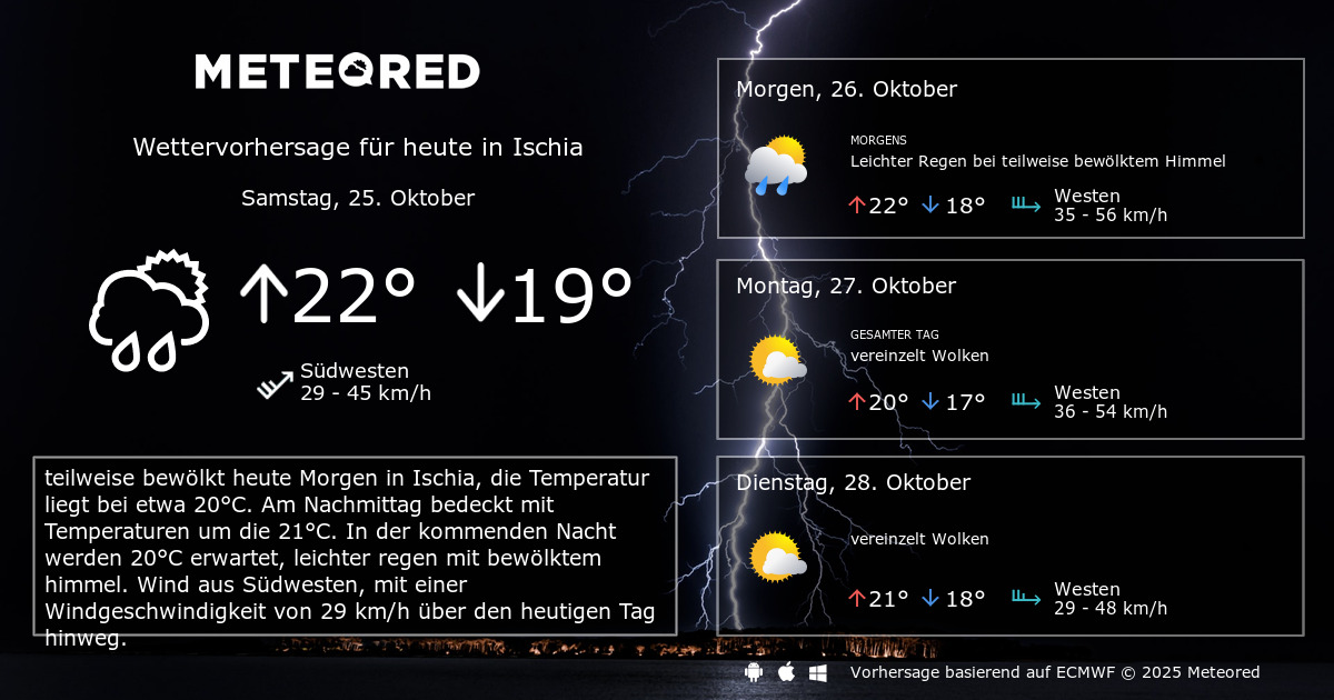 Das Wetter für Ischia. 14Tage Wettervorhersage daswetter.at Meteored
