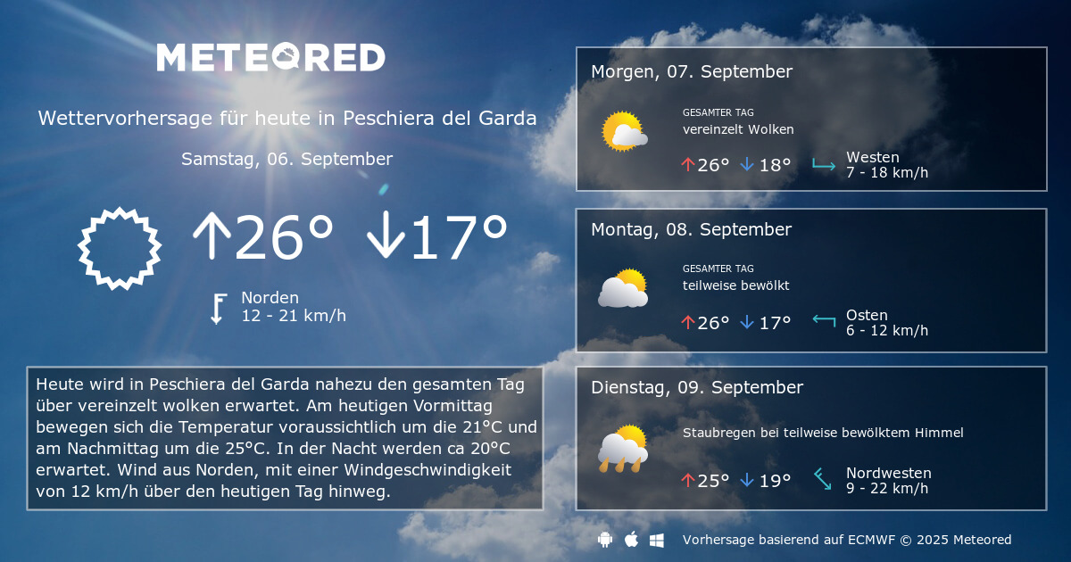 Das Wetter für Peschiera del Garda. 14-Tage Wettervorhersage - daswetter.at | Meteored
