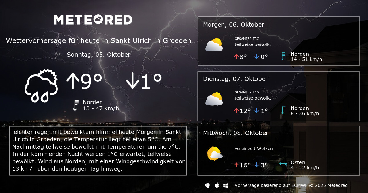 Das Wetter für Sankt Ulrich in Groeden. 14Tage Wettervorhersage daswetter.at Meteored