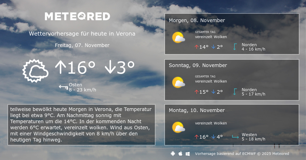 Das Wetter für Verona. 14Tage Wettervorhersage daswetter.at Meteored