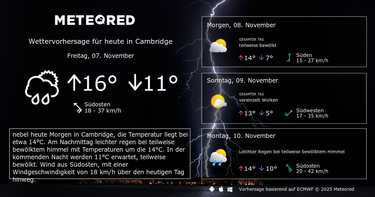 Das Wetter für Cambridge. 14Tage Wettervorhersage daswetter.at