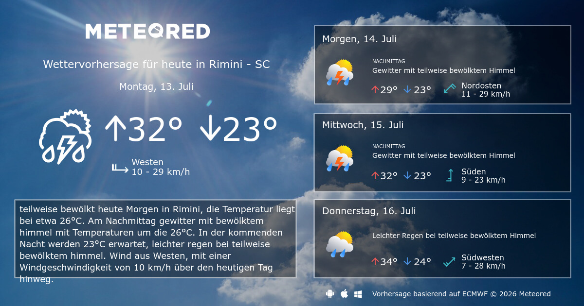 Wetter Rimini 14 Tage