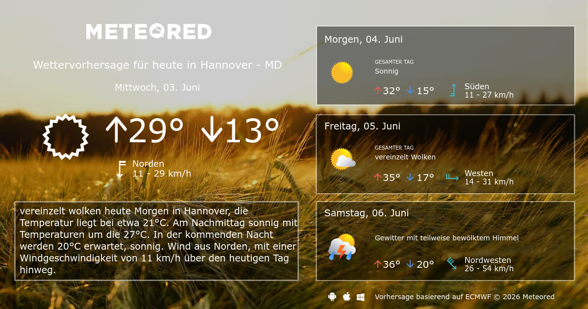 wetter hannover für 14 tage