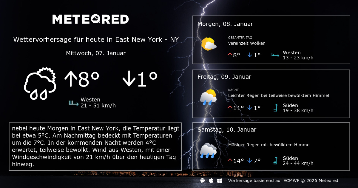Das Wetter für East New York NY. 14Tage Wettervorhersage daswetter