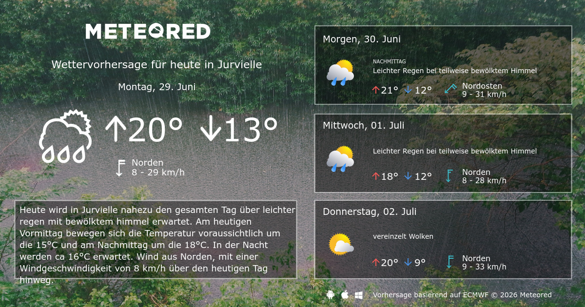 Wetter Elze 14 Tage Daswetter Com Meteored