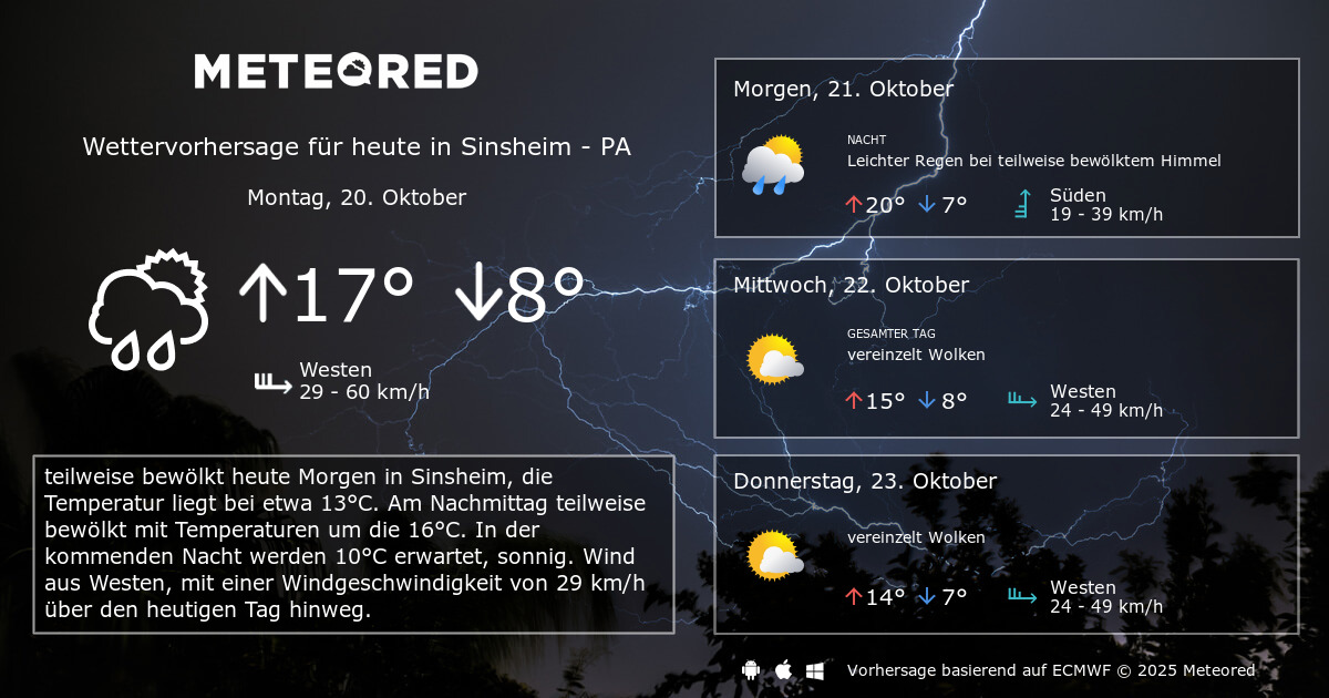 Das Wetter für Sinsheim PA. 14Tage Wettervorhersage daswetter.at Meteored Das Wetter für Sinsheim PA. 14Tage Wettervorhersage daswetter.at Meteored