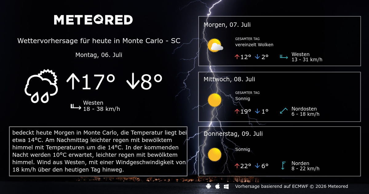 Wunderschne Monte Carlo Wetter Bilder
