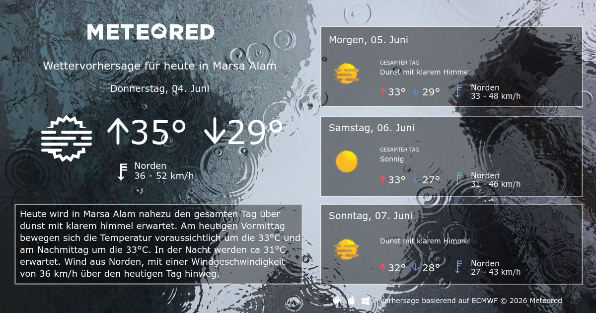 wetter marsa alam 30 tage