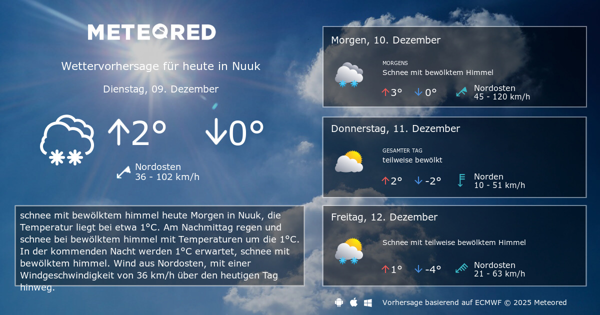 Das Wetter für Nuuk. 14-Tage Wettervorhersage - daswetter.at | Meteored