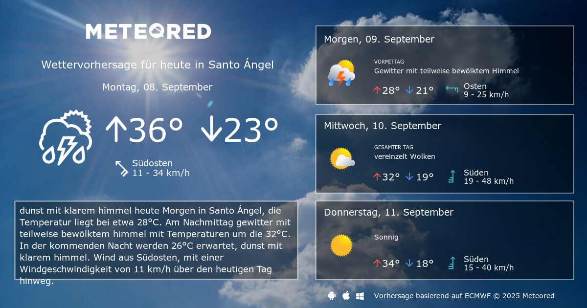 Das Wetter für Santo Ángel. 14-Tage Wettervorhersage - daswetter.at | Meteored