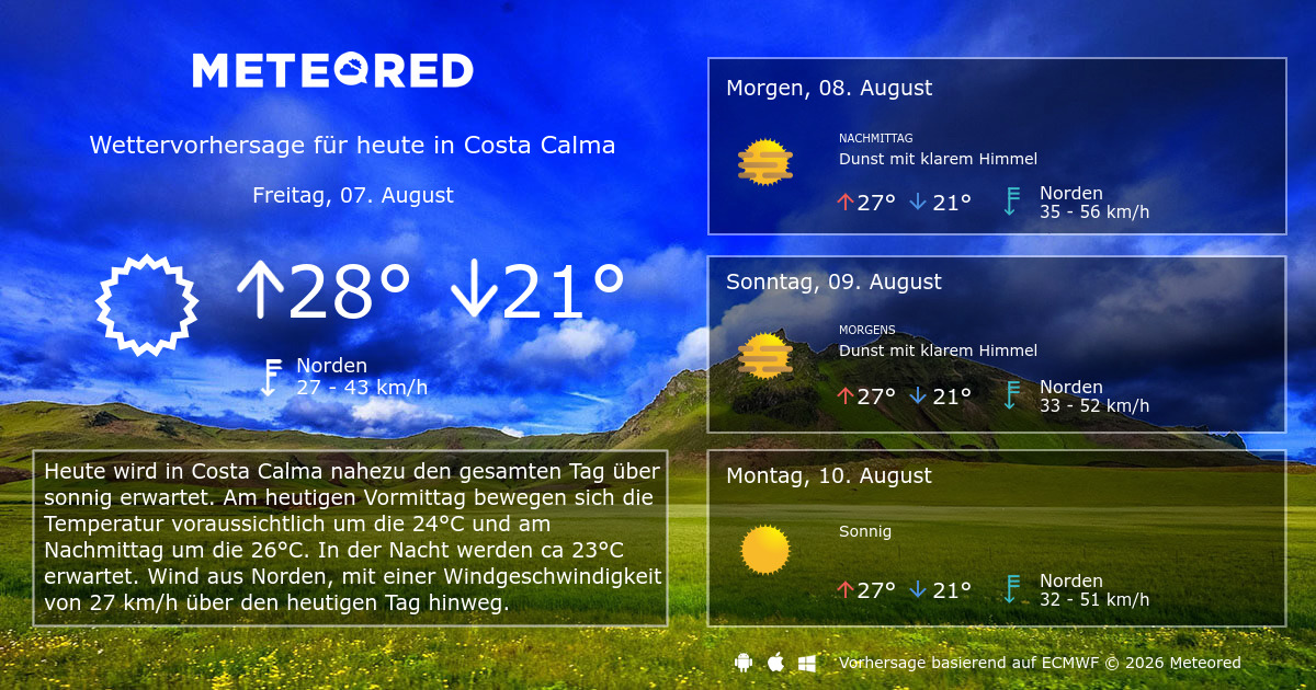 Wetter Costa Calma 14 Tage