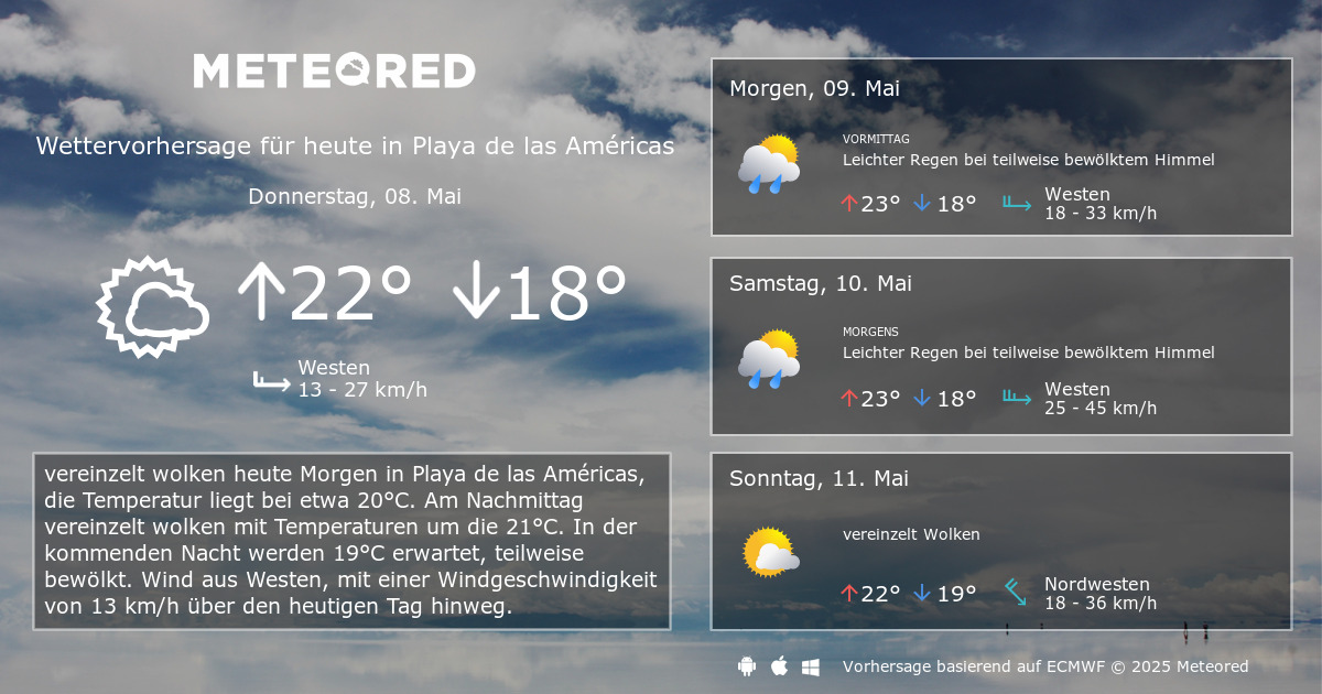promedio gorra techo Das Wetter für Playa de las Américas. 14-Tage Wettervorhersage - daswetter.at | Meteored promedio gorra techo Das Wetter für Playa de las Américas. 14-Tage Wettervorhersage - daswetter.at | Meteored
