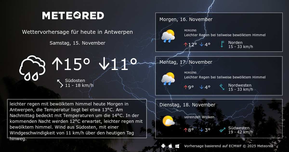Das Wetter für Antwerpen. 14Tage Wettervorhersage daswetter.at