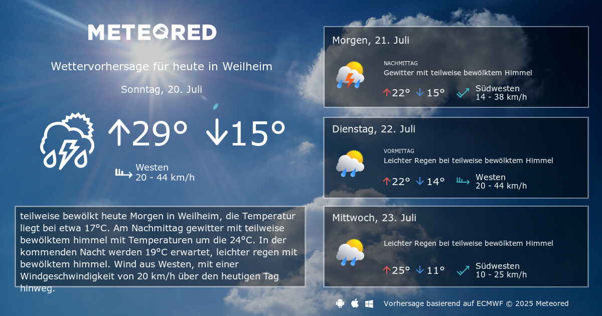 Das Wetter für Weilheim. 14Tage Wettervorhersage daswetter.at Meteored