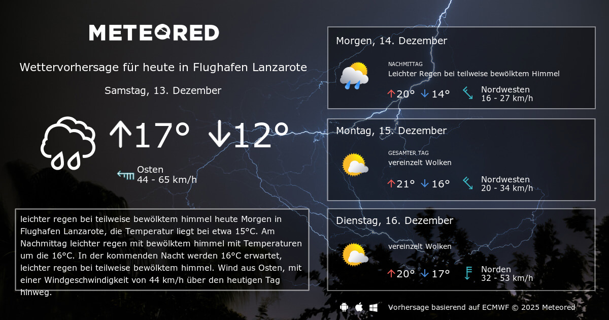 Das Wetter für Flughafen Lanzarote. 14-Tage Wettervorhersage ...
