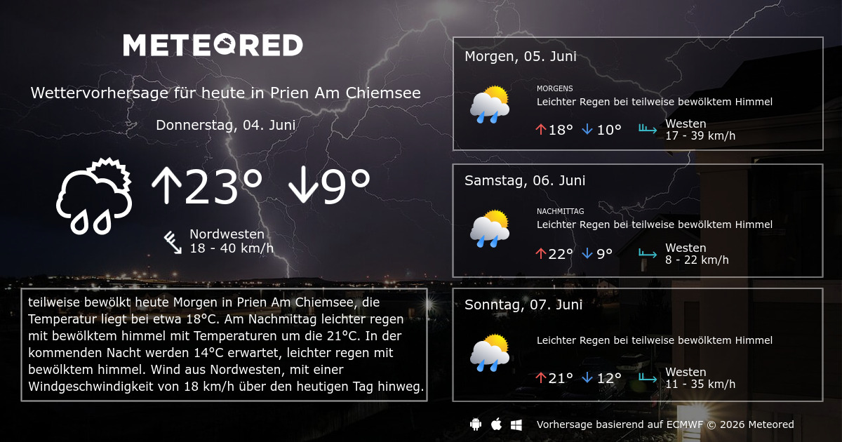 wetter prien am chiemsee 3 tage
