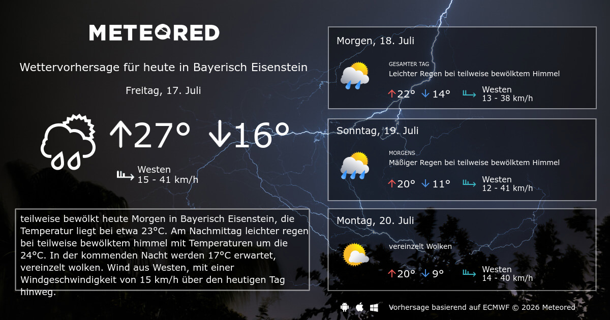 Wetter Bayerisch Eisenstein 14 Tage