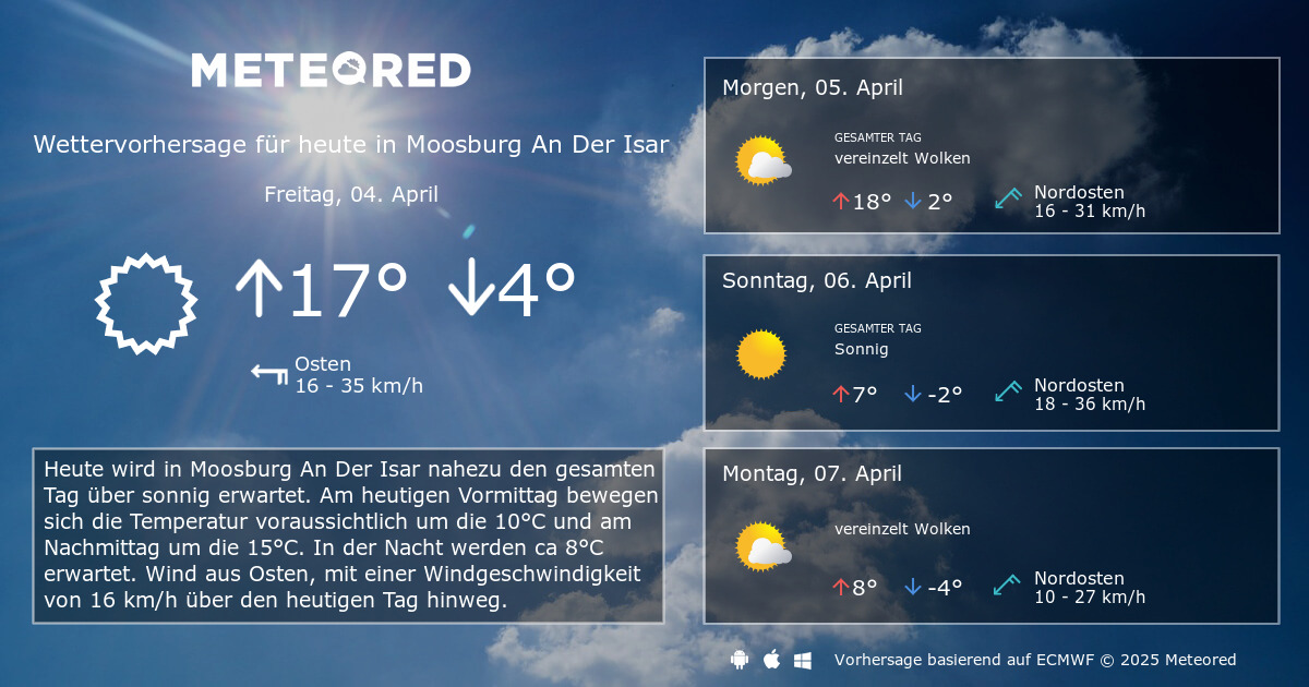 Das Wetter Fur Moosburg An Der Isar 14 Tage Wettervorhersage Daswetter At