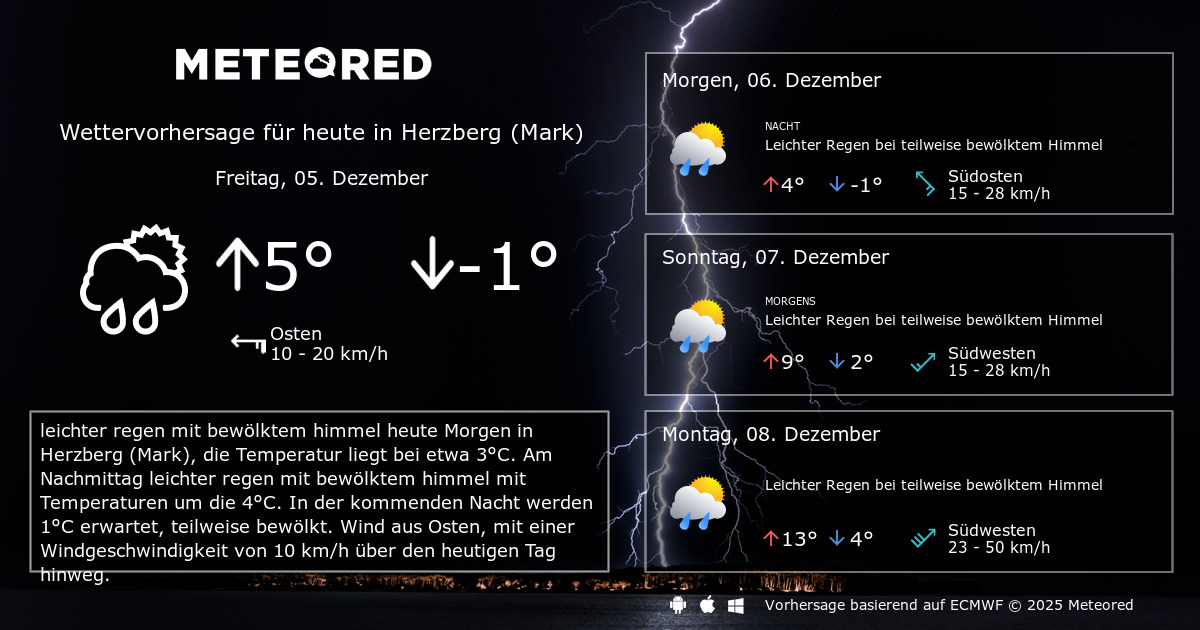 Das Wetter für Herzberg (Mark). 14Tage
