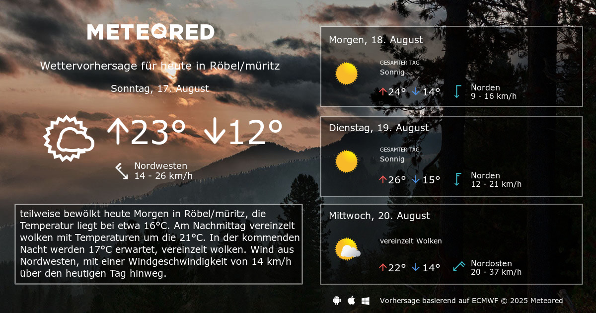 Das Wetter für Röbel/müritz. 14Tage Wettervorhersage daswetter.at
