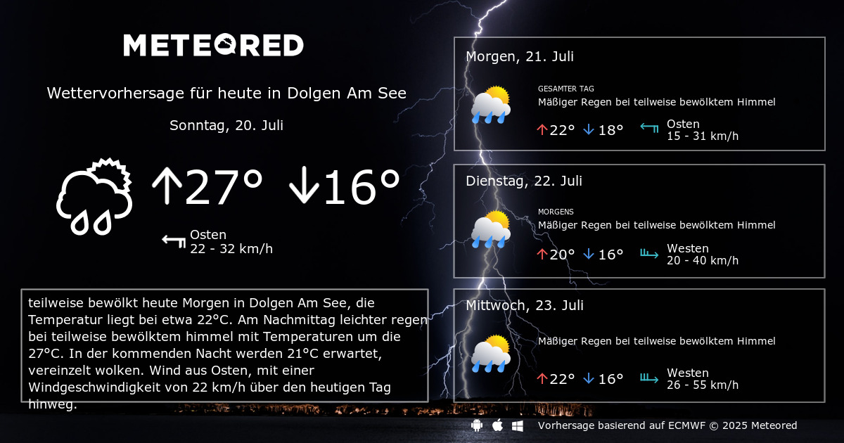 Wetter Haltern Am See 16 Tage Wetter Haltern Am See 16 Tage