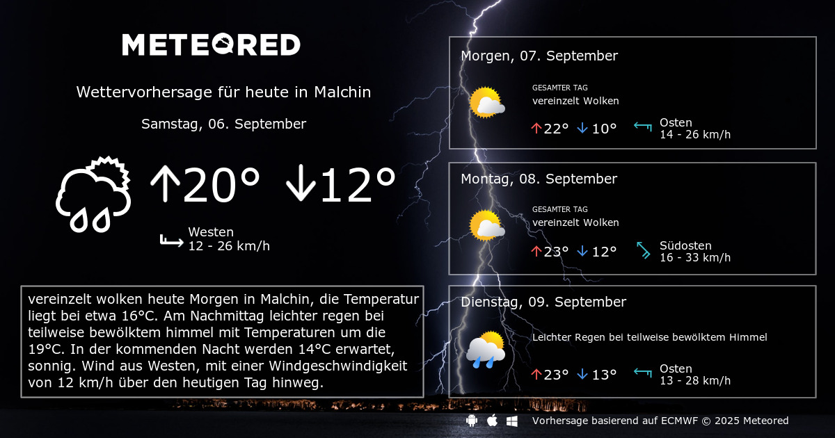 Das Wetter für Malchin. 14-Tage Wettervorhersage - daswetter.at | Meteored