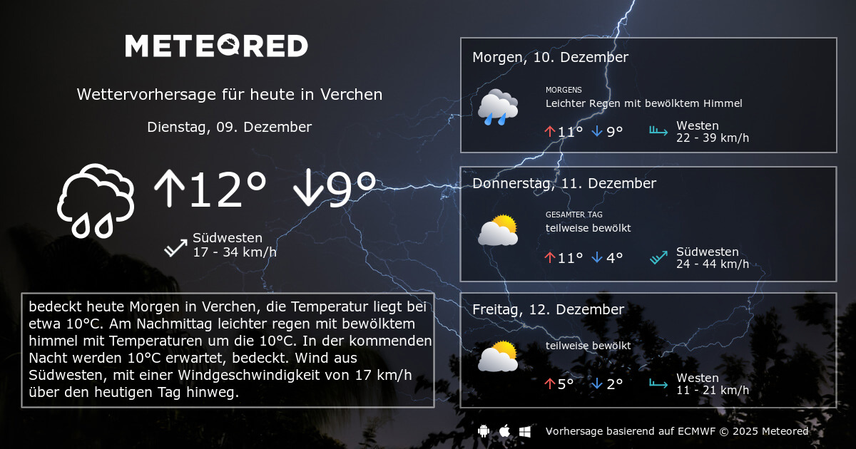 Das Wetter für Verchen. 14-Tage Wettervorhersage - daswetter.at | Meteored