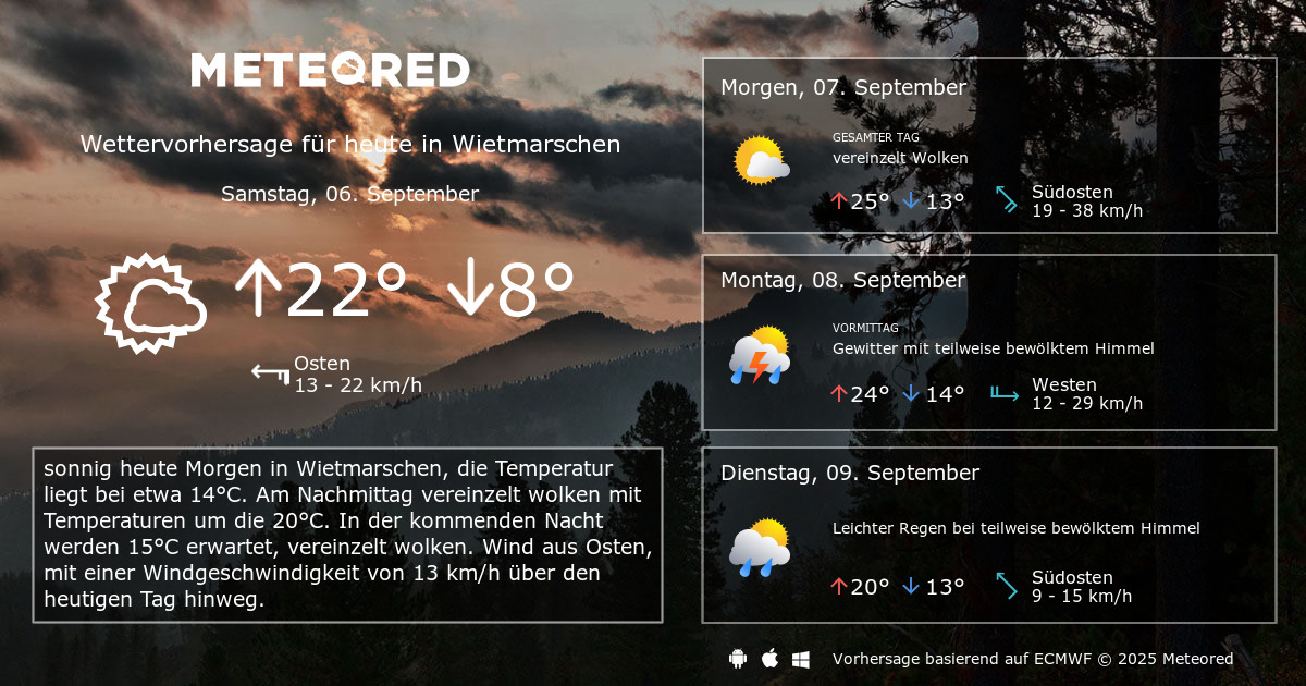 Das Wetter für Wietmarschen. 14-Tage Wettervorhersage - daswetter.at | Meteored