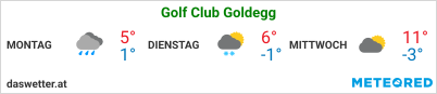 Wetter Golf Club Goldegg