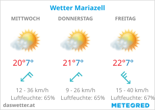 Wetter Mariazell