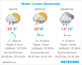 Wetter für Lindau am Bodensee - LKC - Lindauer Kanuclub