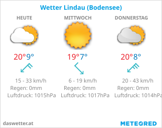 Wetter für Lindau am Bodensee - LKC - Lindauer Kanuclub