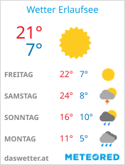 Wetter Erlaufsee